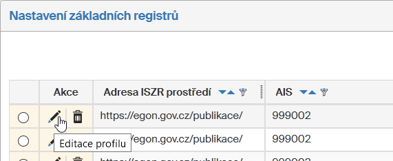 zakladni registry prehled edit