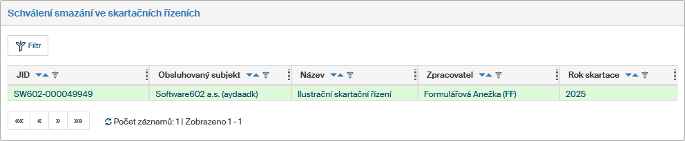 schvalene skartacni rizeni