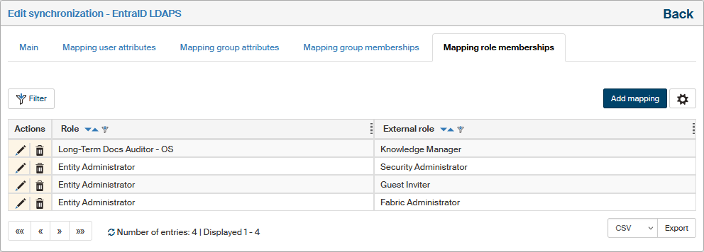synchronizace entraid mapovani role