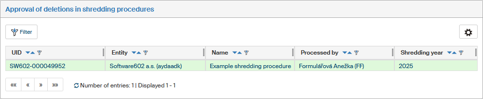 schvalene skartacni rizeni