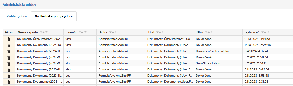 grid nadlimitni export