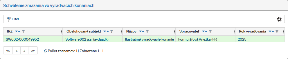 schvalene skartacni rizeni