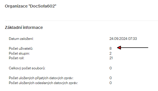 synchro vysledek