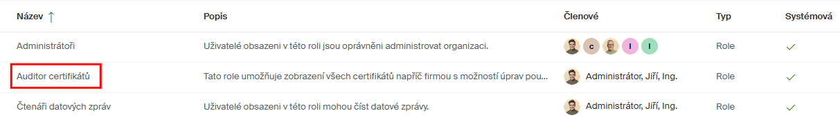 auditor certifikatu