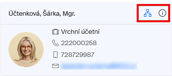 struktura23