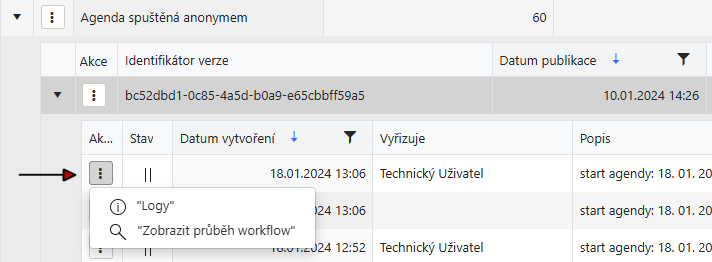 prehled bezicich akce