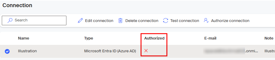 autorizace pripojeni