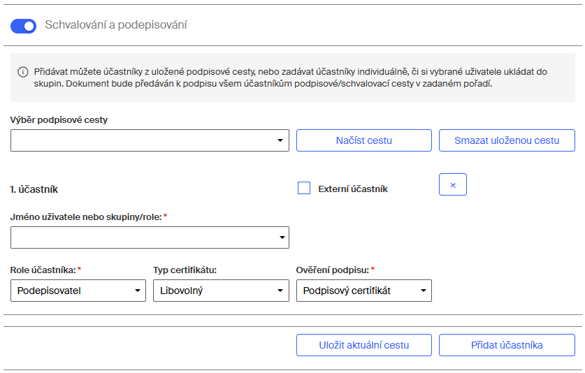 podpisova cesta